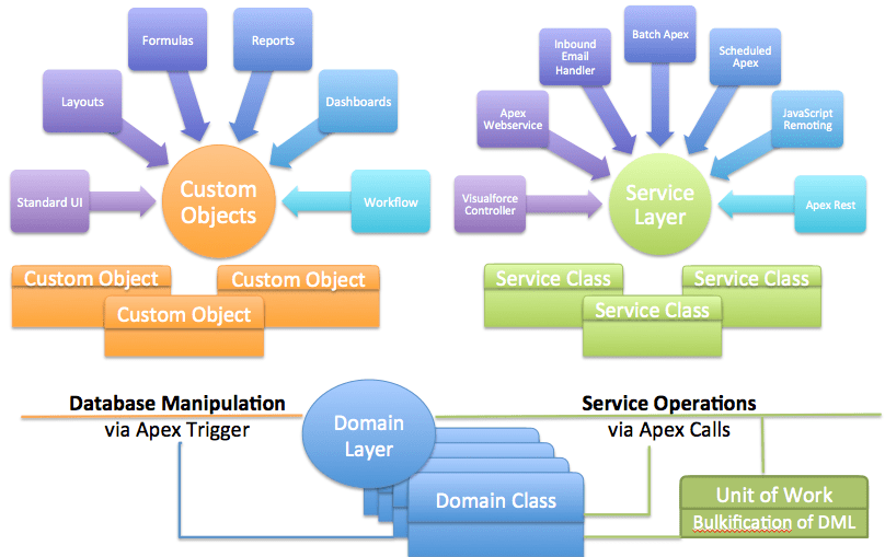 Screen Shot 2013-04-07 at 12.21.32