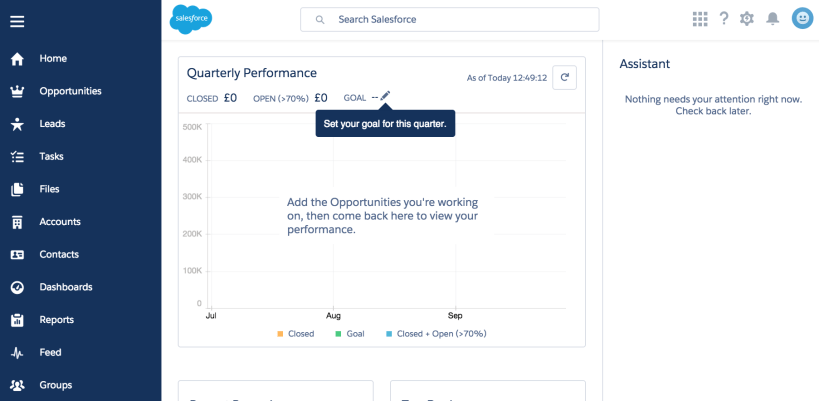 Lightning Experience